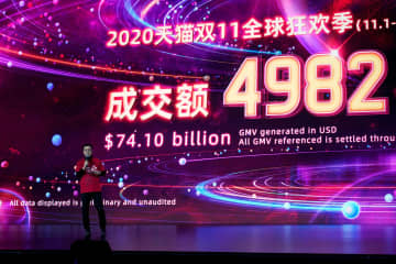 アリババ特売「7兆9千億円」 中国「独身の日」　画像１