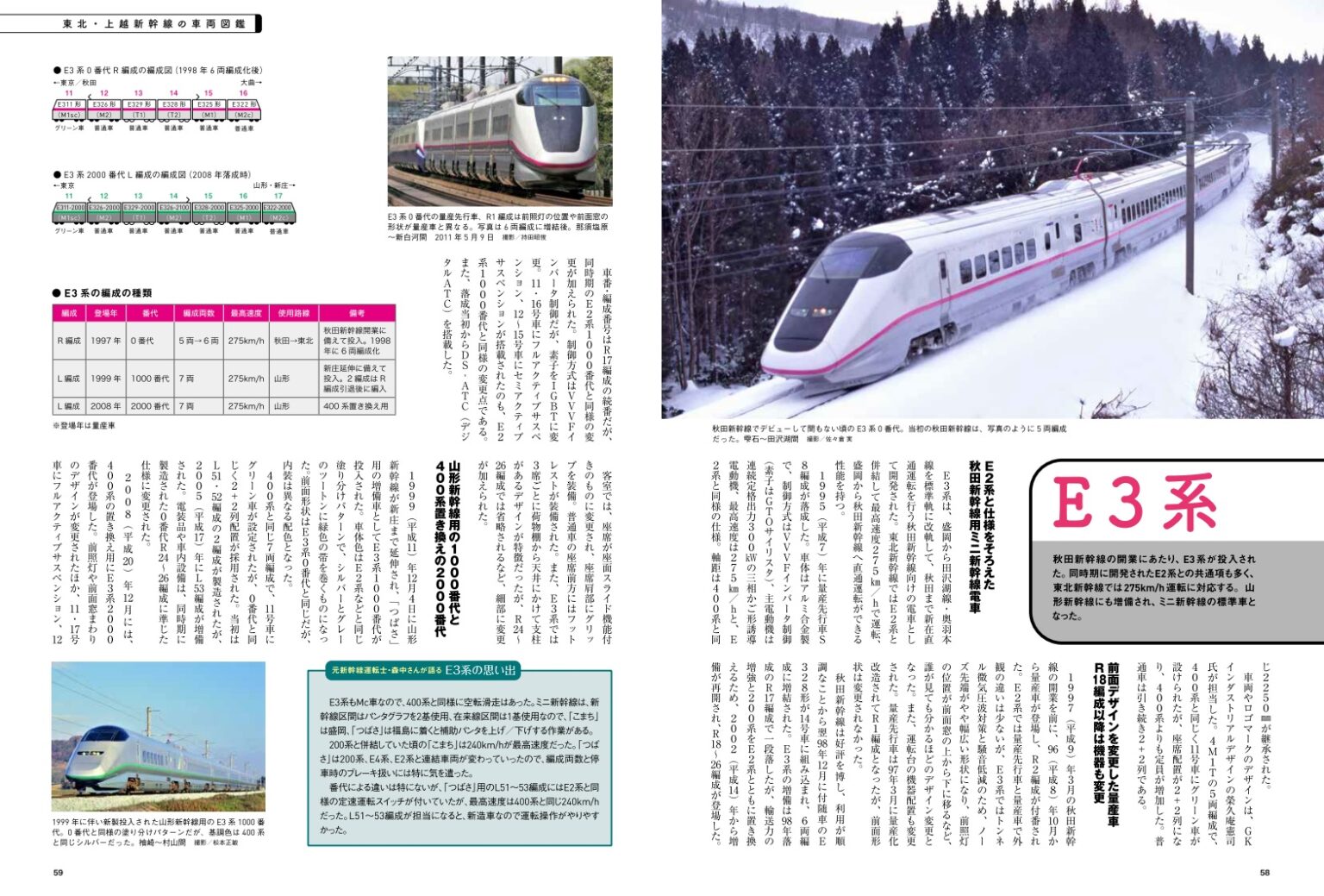 JR東日本の新幹線全形式が分かる車両図鑑