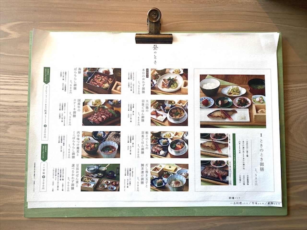 【SNSで話題】渋谷を一望！「和食時々酒 ときのとき」ランチメニュー人気ランキング　画像７