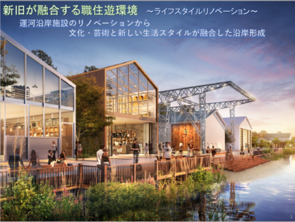 「ニッポン未来予想図」④ 中川運河水辺地区の再生構想　気品とにぎわいのある街に　画像２
