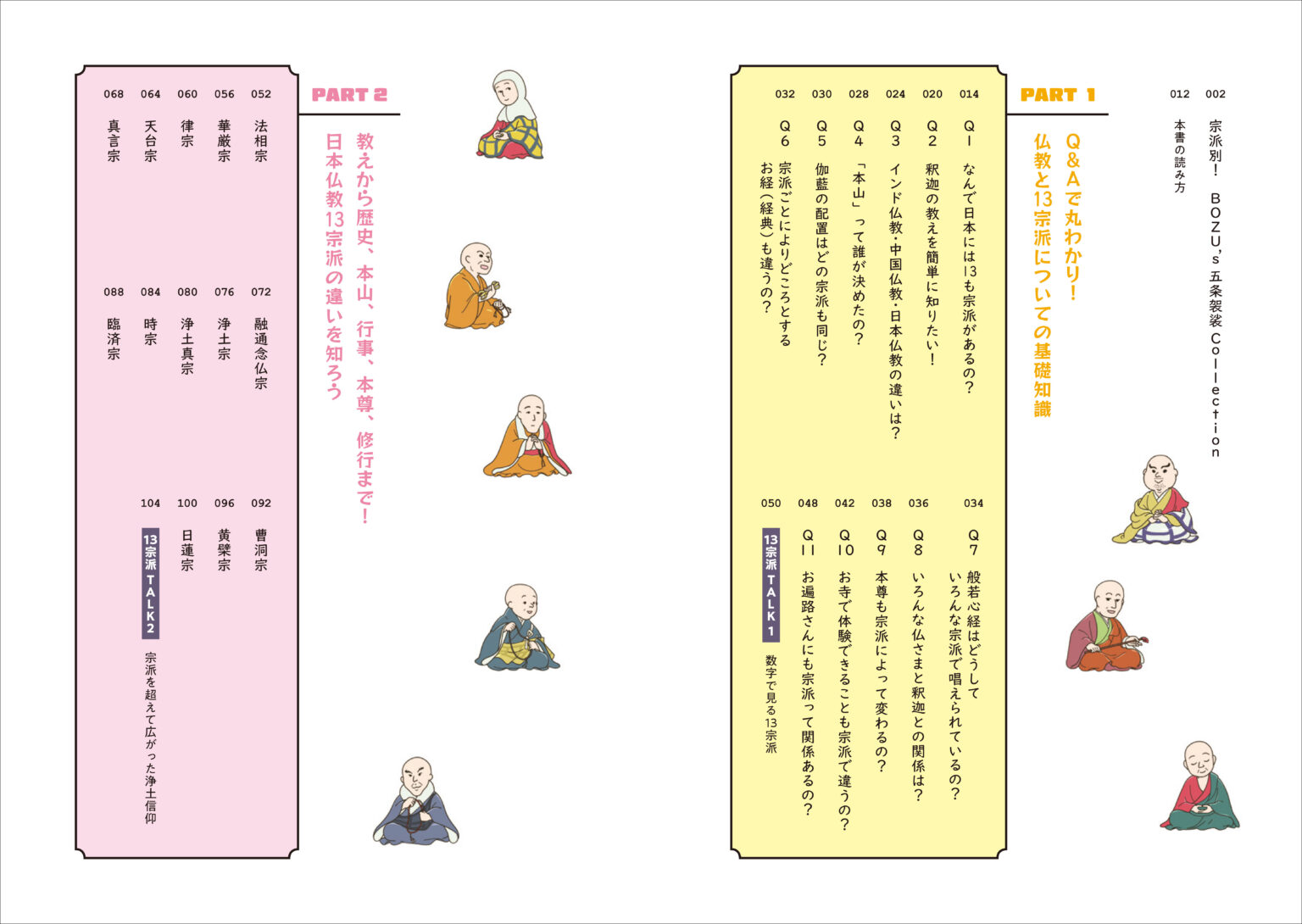 マンガでわかる日本仏教13宗派