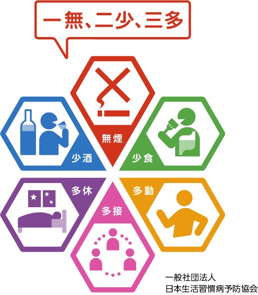 「一無、二少、三多」で生活習慣病を予防　日本生活習慣病予防協会、予防月間の2月に講演会など開催
