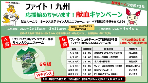 日本赤十字社九州ブロック血液センターが「ファイト！九州」献血キャンペーン　献血ルームで福岡ソフトバンクホークスの記念品が当たる、3月31日まで　画像１