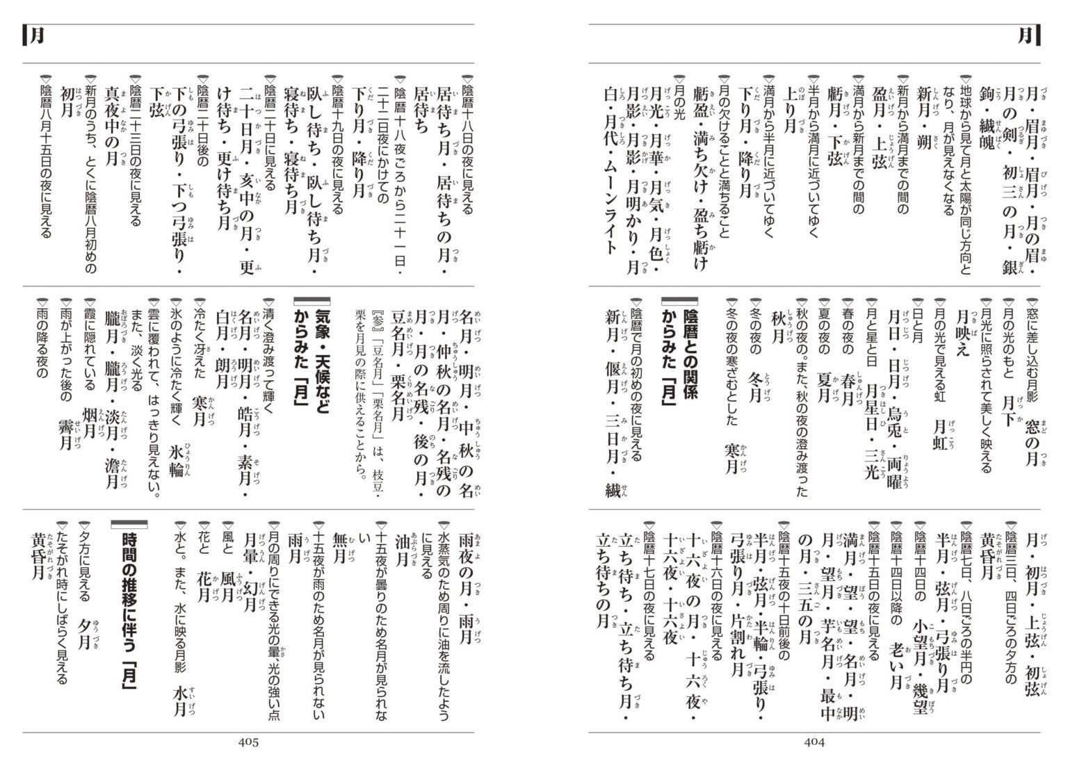 新版 日本語使いさばき辞典