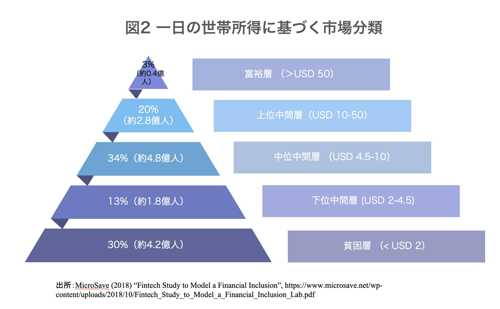 「特集」　今や経済大国 中国の代わりではない「インド」とのこれから　画像３