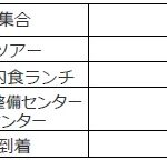 空港の裏側を見るまたとない機会　成田空港非公開エリア潜入見学会　画像５