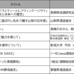 日本酒セミナースケジュール　6月1７日（土）のみ開催／チケット購入者のみ参加可能（無料）