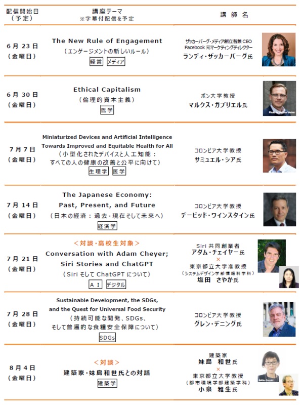 哲学者ら著名人の講座一般公開　東京都立大「グローバル教養講座」　画像１