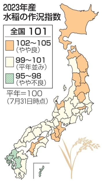 23年産米作況「平年並み」予測 西日本中心に日照不足も　画像１