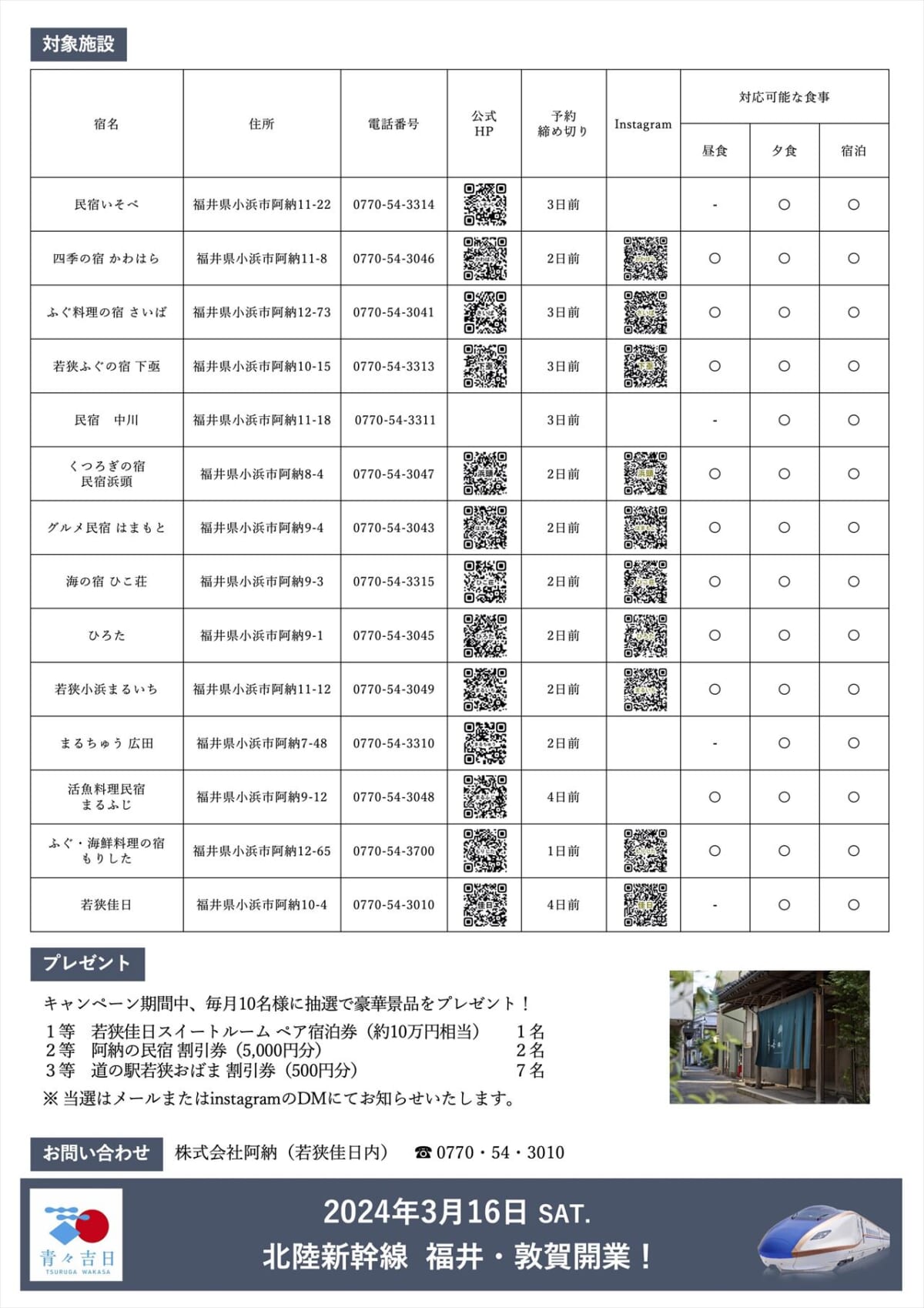 福井県・若狭ふぐのシーズン到来！宿泊券・商品券などがもらえるキャンペーン開催中　画像４