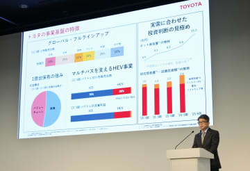 トヨタ、売上高40兆円超えへ 国内企業初、24年3月期　画像１