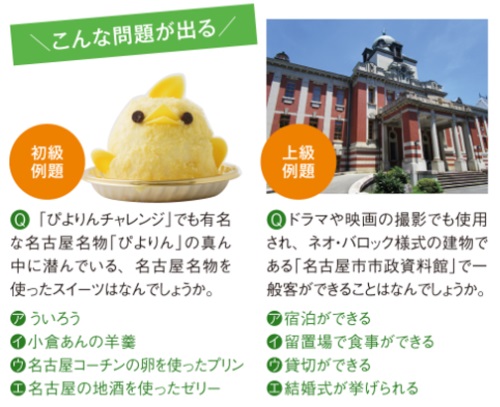 観光やグルメの知識を「学ばんとかんわー」  2023年度名古屋観光検定　画像２