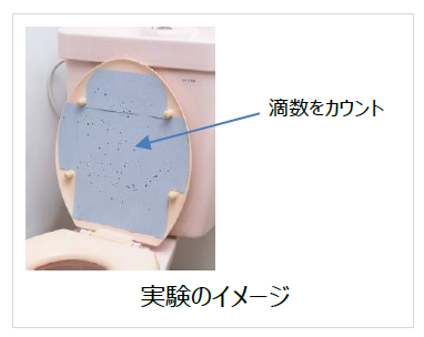 トイレのフタを「閉めて流す」？「開けて流す」？　見落としがちな「フタの裏側」にご注意　　画像２