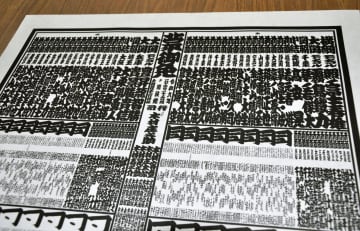 力士数500人台、45年ぶり 初場所番付、新弟子が不足　画像１