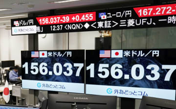 東京円下落、156円台 株は上昇、日銀政策維持で　画像１