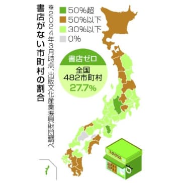 書店ゼロの自治体、27％に 沖縄、長野、奈良は過半を占める　画像１