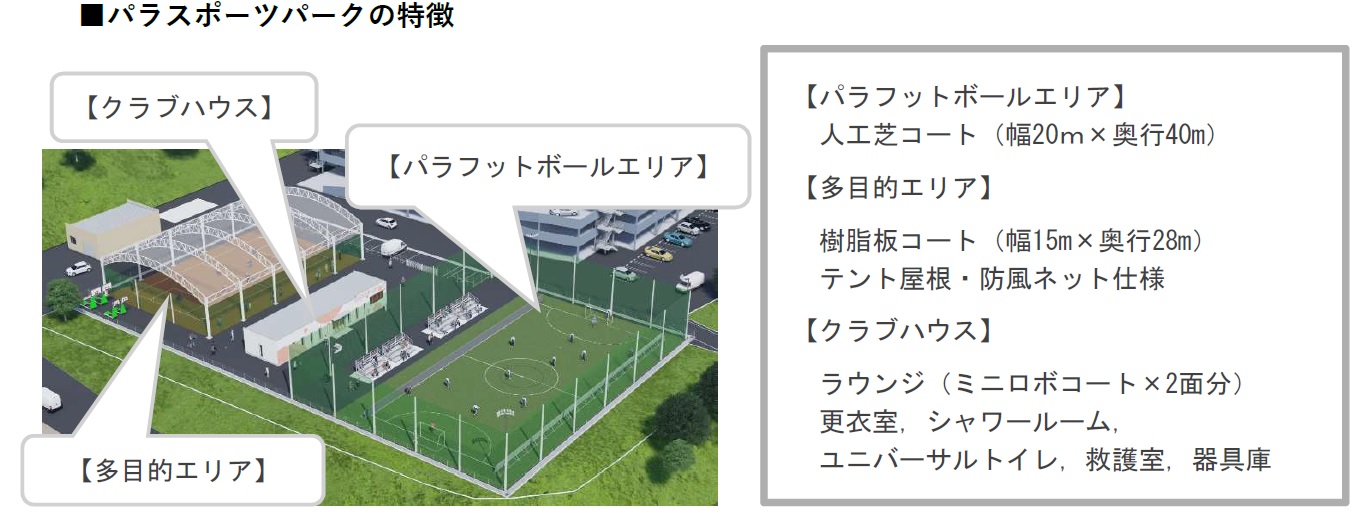 ハ*す様 ぬがさ スポーツカード 引退品